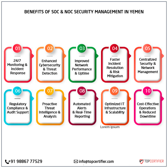 SOC and NOC Service in yemen